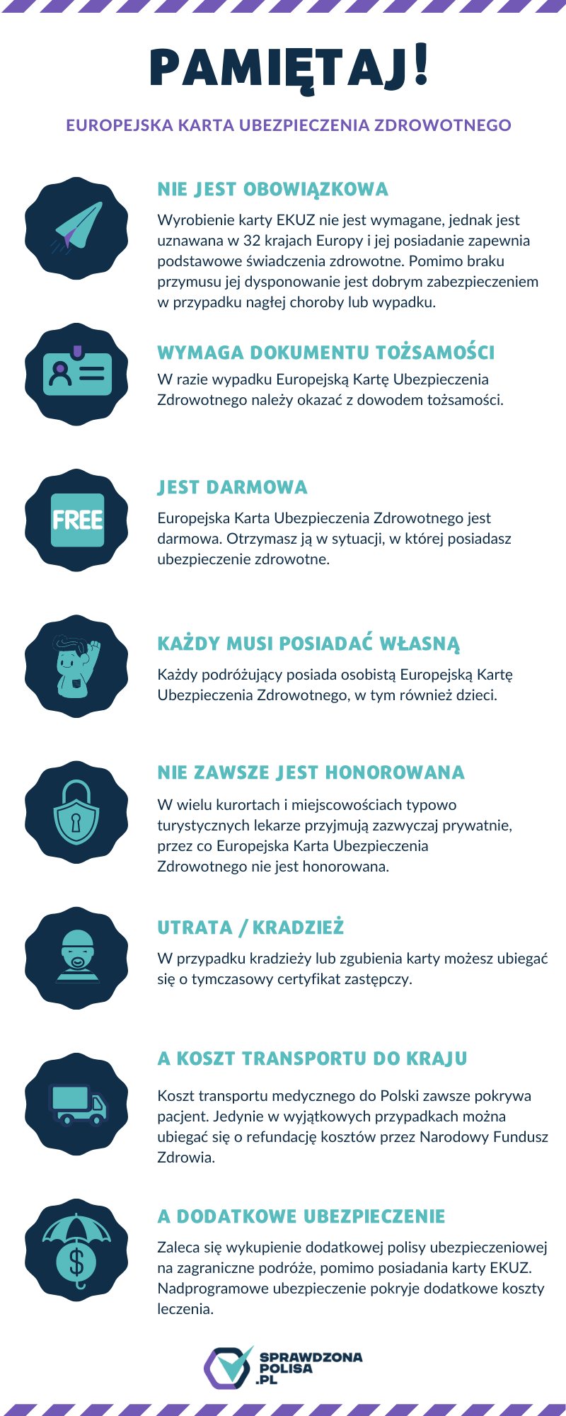 karta ekuz infografika